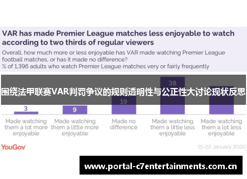 围绕法甲联赛VAR判罚争议的规则透明性与公正性大讨论现状反思